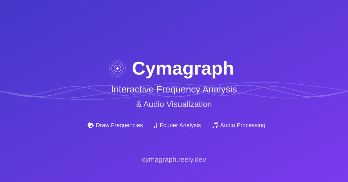 Resynth Lab - Interactive Frequency Analysis & Audio Visualization